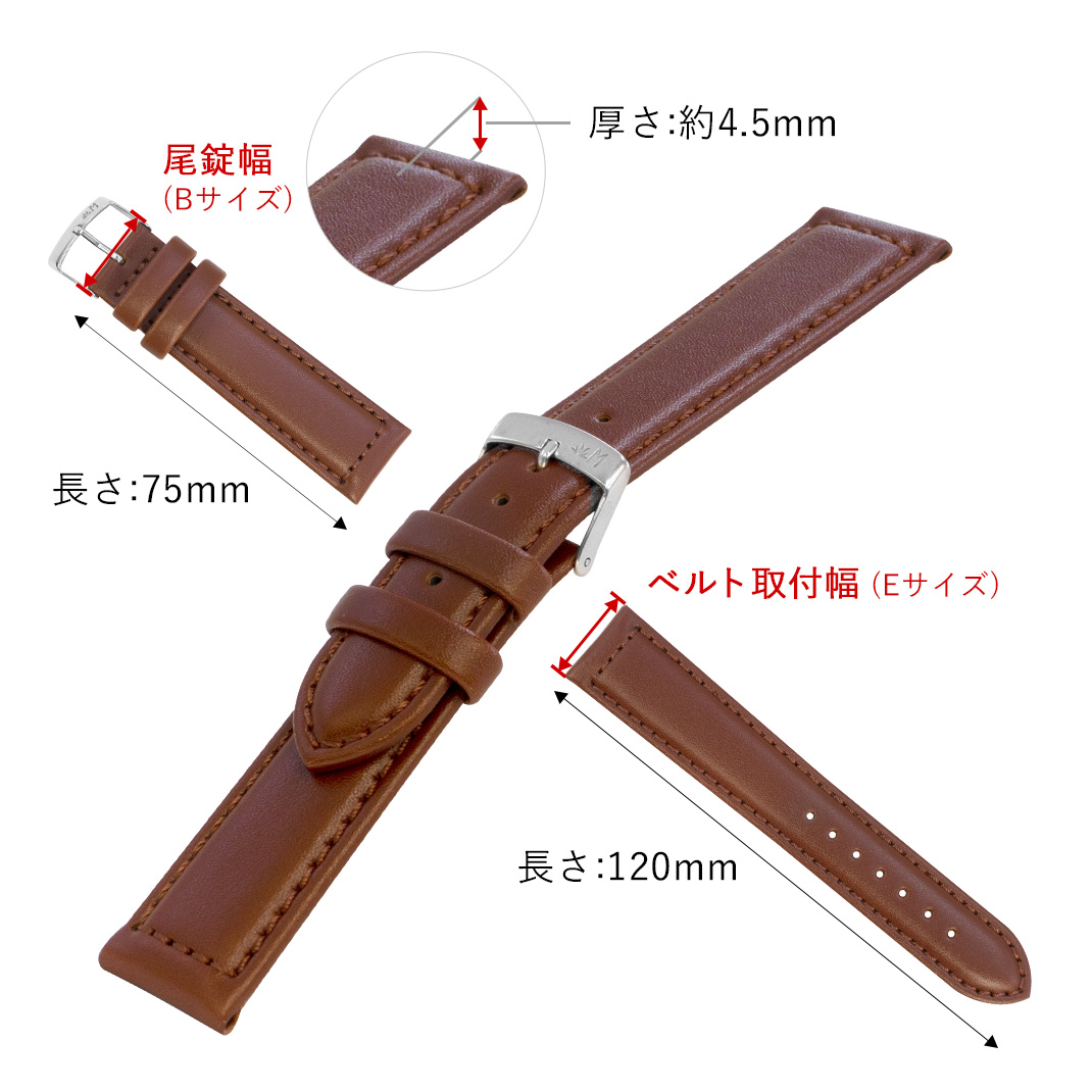パナメラ素材と表面