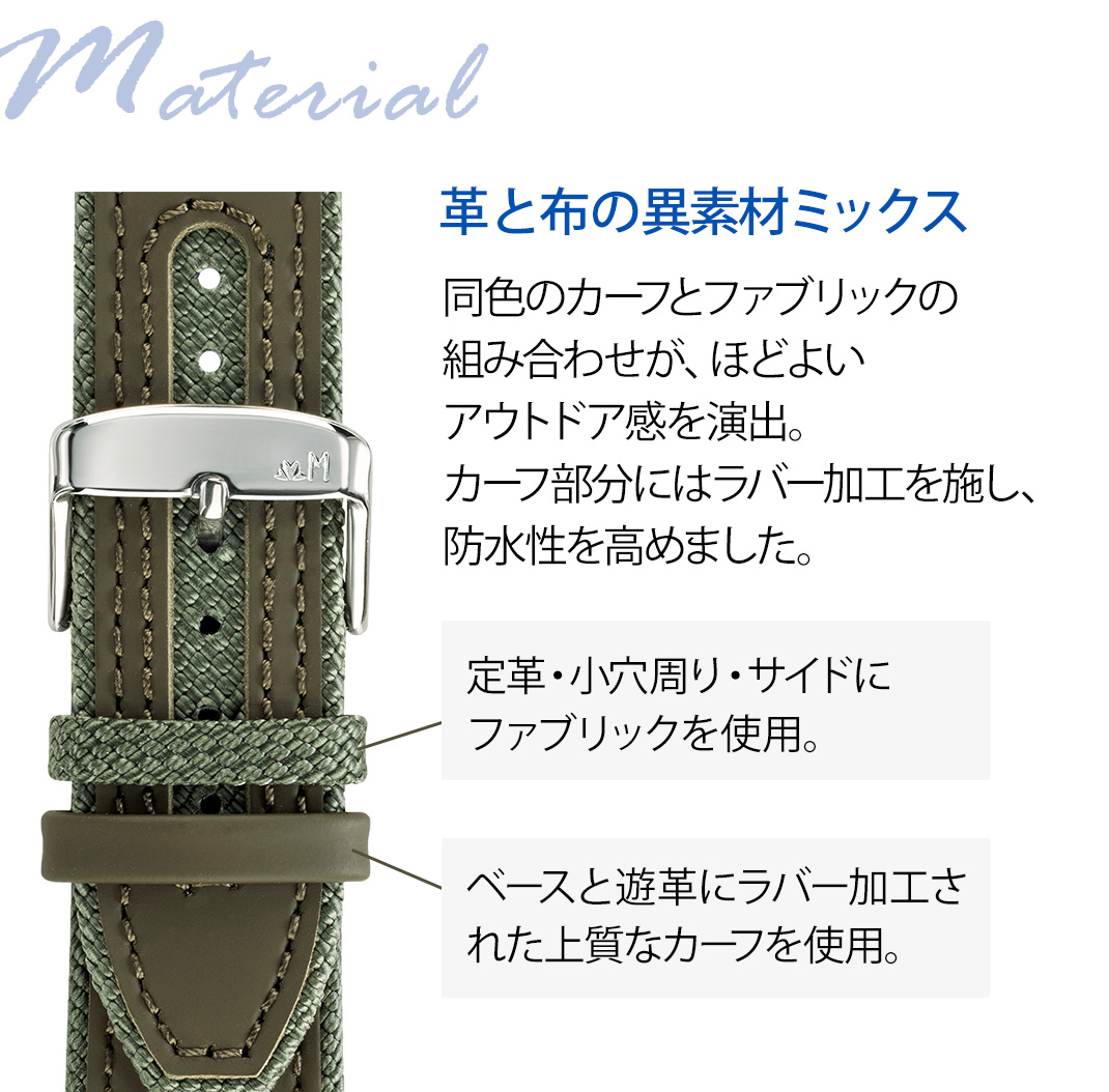 Material モレラート社製 アップルウォッチ用HYDROSPEED(ハイドロスピード)細部 皮と布の異素材ミックス