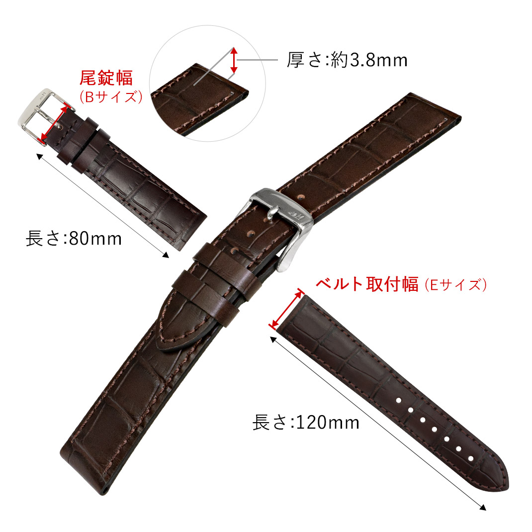 素材と表面