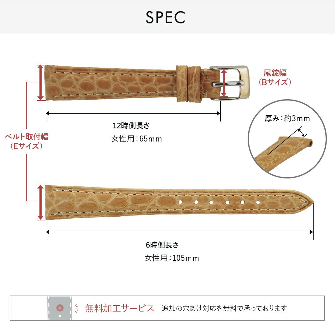 リオンマット